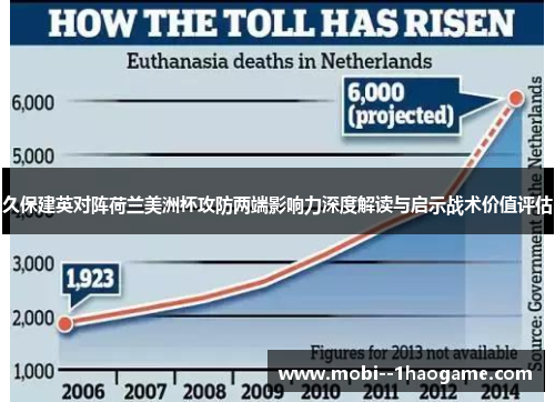 久保建英对阵荷兰美洲杯攻防两端影响力深度解读与启示战术价值评估 久保建英对阵荷兰美洲杯攻防两端影响力深度解读与启示战术价值评估