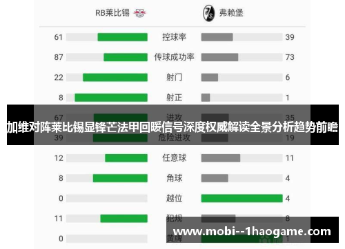 加维对阵莱比锡显锋芒法甲回暖信号深度权威解读全景分析趋势前瞻